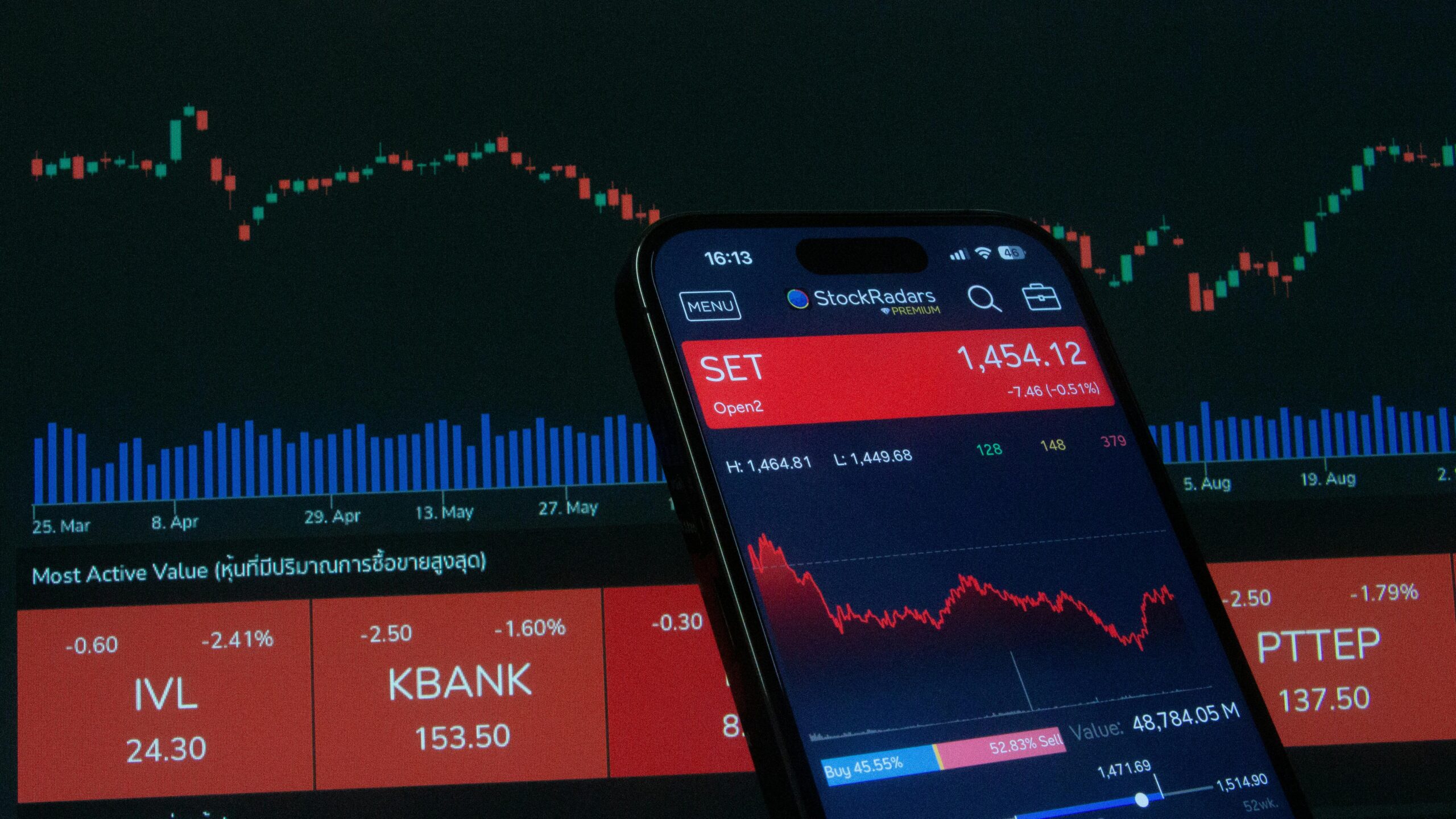 Qué es invertir y cómo empezar sin arriesgar todo tu dinero