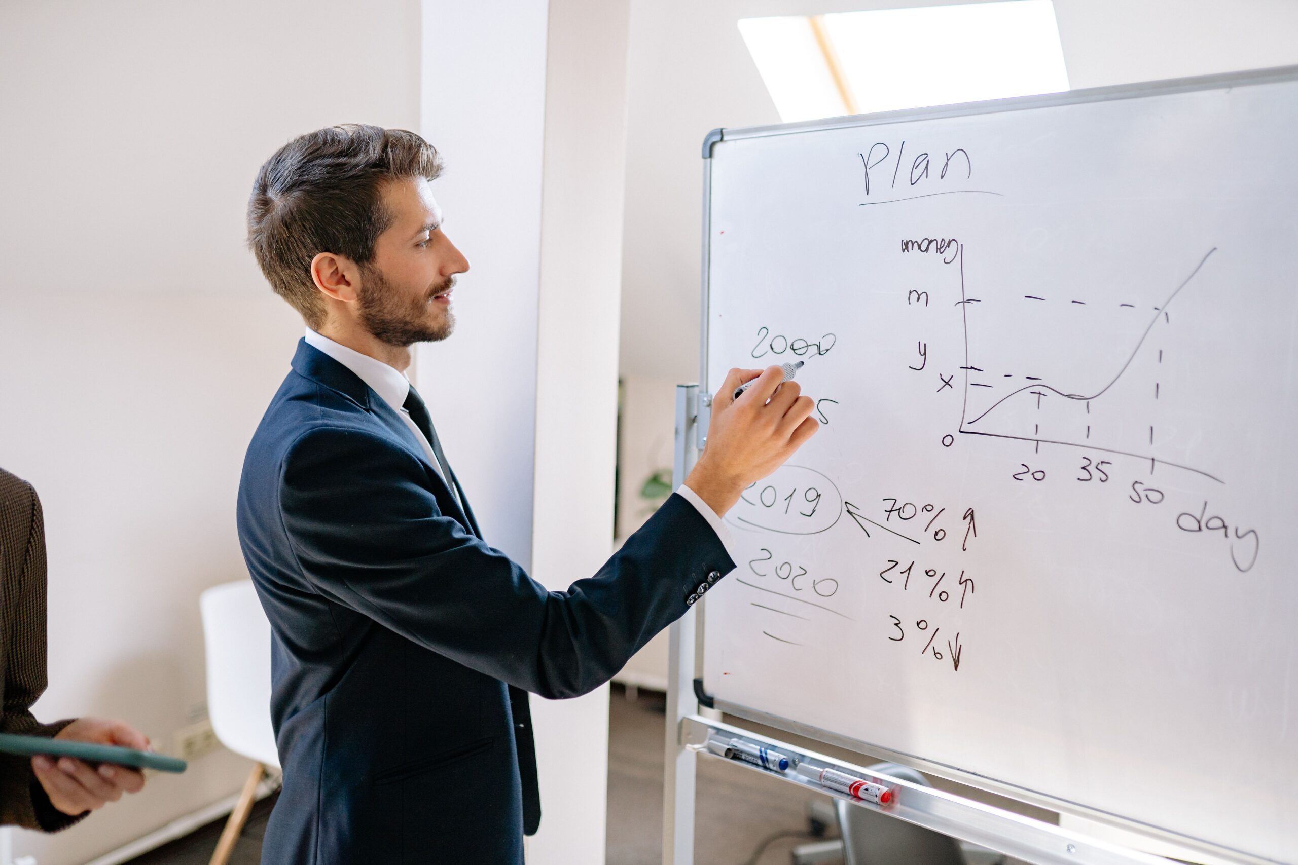 Cómo crear un plan de negocio online sencillo paso a paso